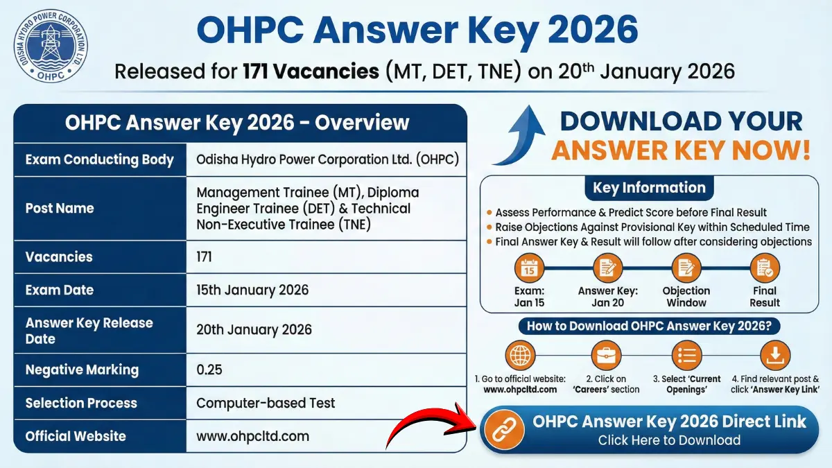OHPC Answer Key 2026